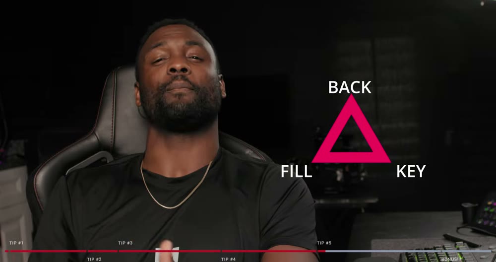 Back, fill and key lighting triangle diagram